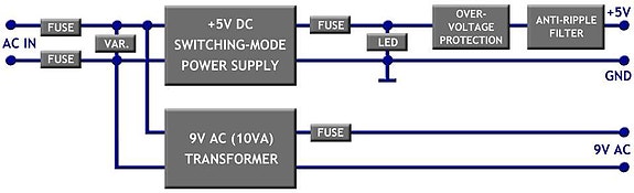 Product image 5 of 7