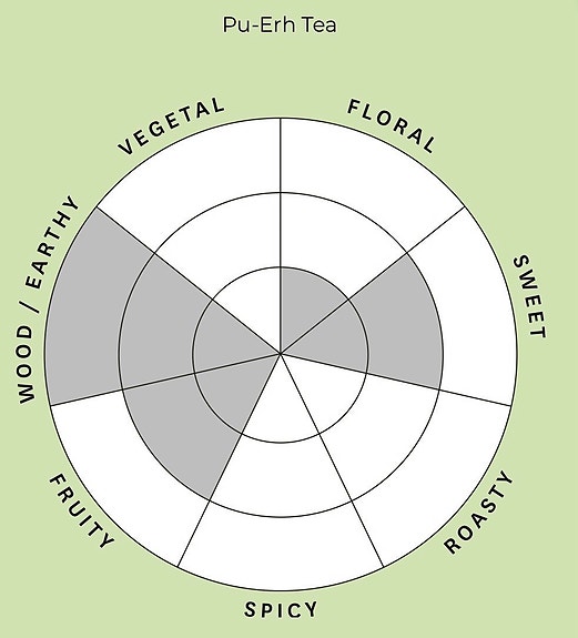 Product image 13 of 16
