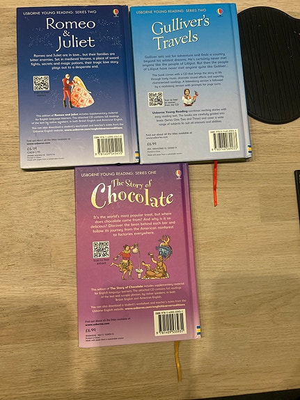 Product image 3 of 7