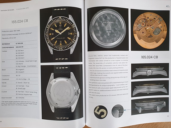Product image 13 of 19