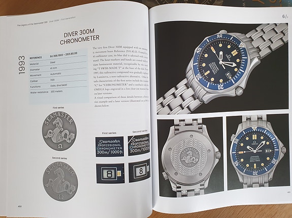 Product image 17 of 19