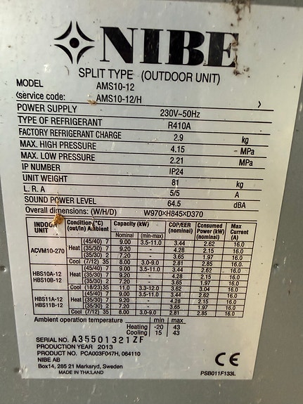 Product image 3 of 10