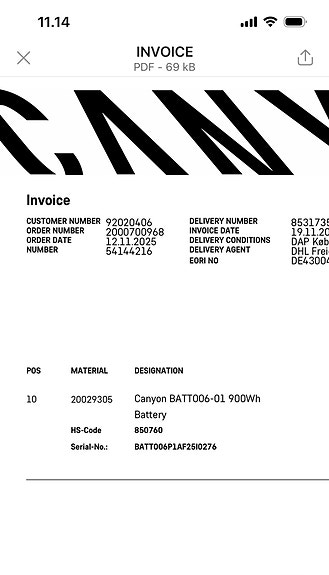 Product image 3 of 5