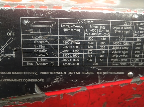 Product image 5 of 7