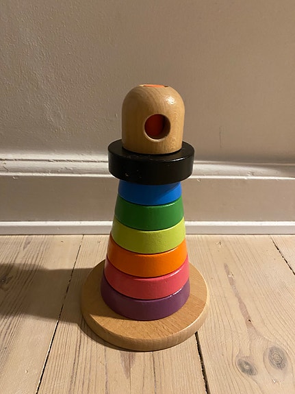 Product image 3 of 7