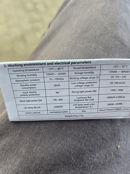 Product image 2 of 3