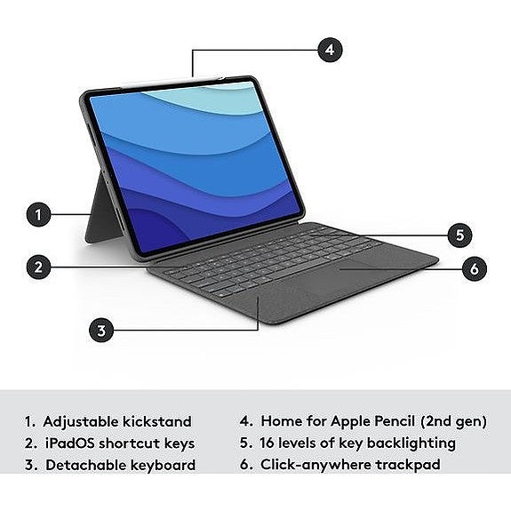 Product image 2 of 6