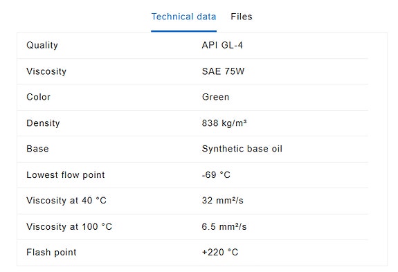 Product image 3 of 5