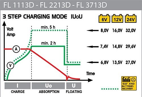 Product image 13 of 14