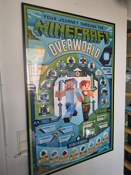 Product image 1 of 10