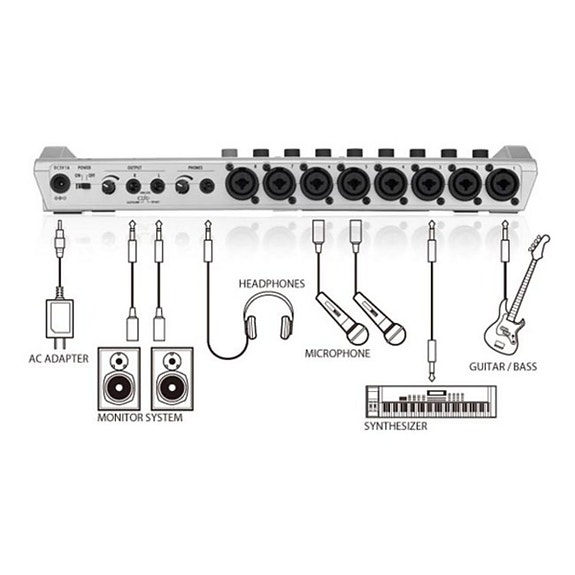 Product image 5 of 7