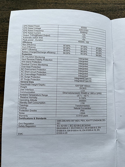 Product image 7 of 7