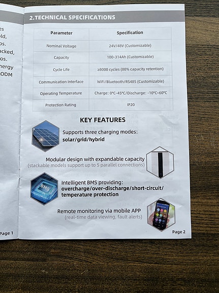 Product image 5 of 7