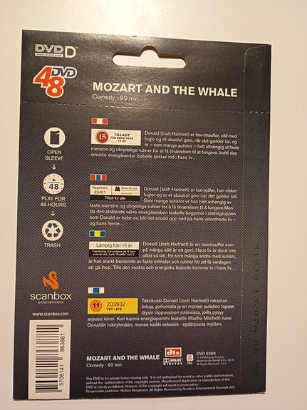 Product image 6 of 10