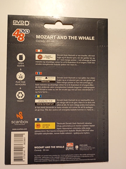 Product image 5 of 10