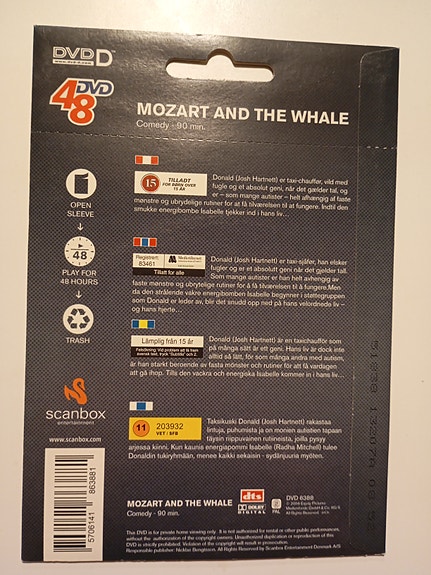 Product image 7 of 10