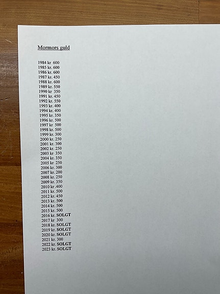 Product image 1 of 3