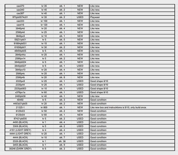 Product image 3 of 10