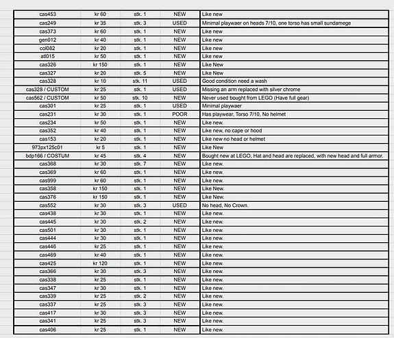 Product image 2 of 10
