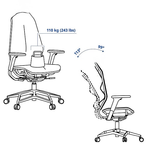 Product image 5 of 7