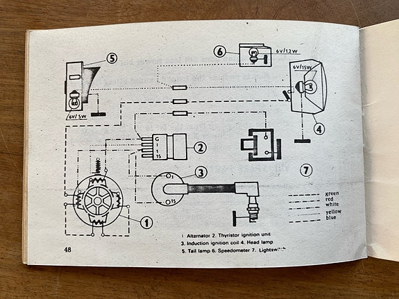 Product image 5 of 6