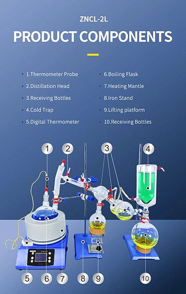 Product image 2 of 10