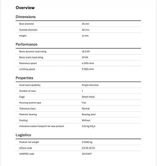 Product image 3 of 8