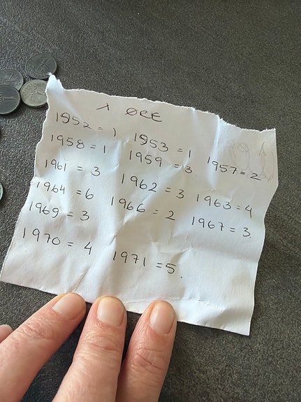 Product image 2 of 5