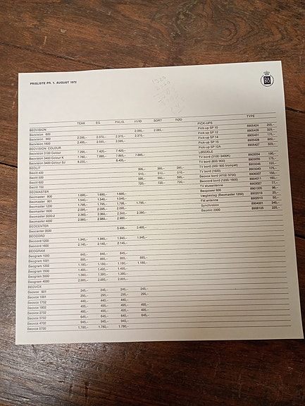 Product image 2 of 10
