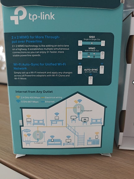 Product image 4 of 7