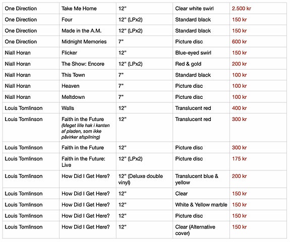 Product image 6 of 9
