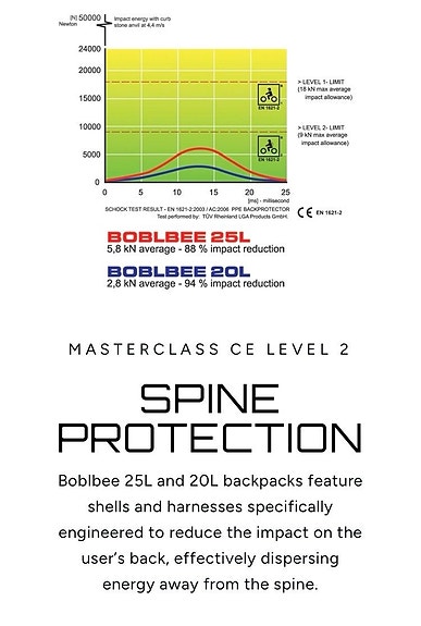 Product image 15 of 19