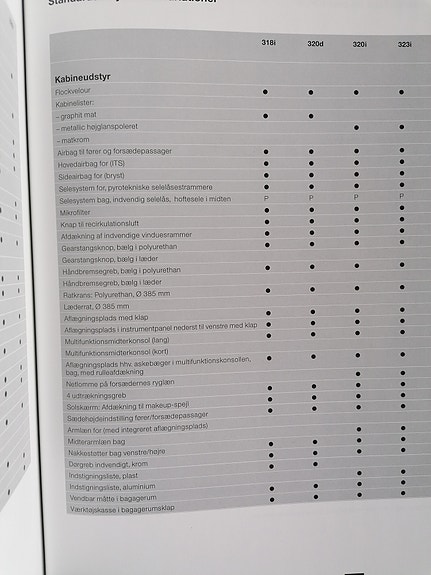 Product image 14 of 17