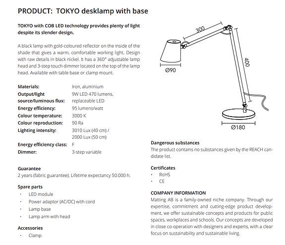 Product image 6 of 6