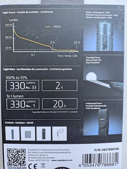 Product image 2 of 6