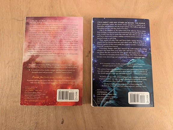 Product image 2 of 7