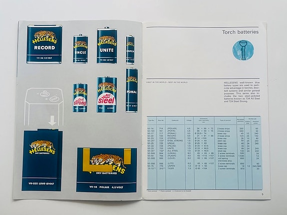 Product image 3 of 10