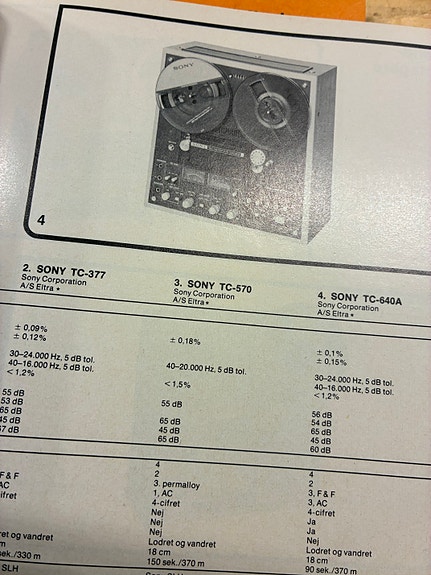 Product image 4 of 7