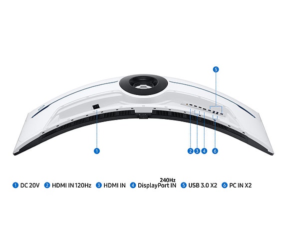 Product image 5 of 7