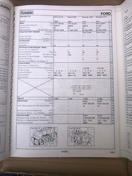 Product image 11 of 17