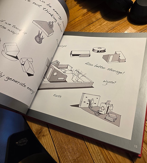 Product image 7 of 8