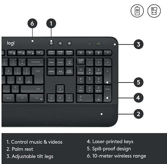 Product image 2 of 3